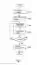 Fig. 07 - Image forming apparatus with exposure controlled in dependence on cumulative operating time and humidity