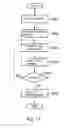 Fig. 10 - Image forming apparatus with exposure controlled in dependence on cumulative operating time and humidity