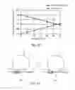 Fig. 14 - Image forming apparatus with exposure controlled in dependence on cumulative operating time and humidity