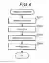 Fig. 09 - Image forming apparatus and image forming method