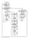 Fig. 01 - Image forming apparatus