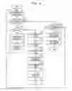 Fig. 04 - Image forming apparatus