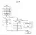 Fig. 05 - Image forming apparatus