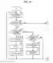 Fig. 06 - Image forming apparatus