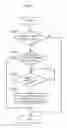 Fig. 07 - Image forming apparatus