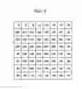 Fig. 05 - Image forming apparatus with an improved noise adding unit to add a noise pattern to a printed image