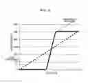 Fig. 07 - Image forming apparatus with an improved noise adding unit to add a noise pattern to a printed image