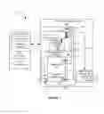 Fig. 02 - Systems for configuring settings of an electronic device for customization thereof