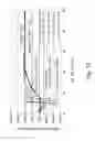 Fig. 13 - Image forming apparatus having developer supplying control