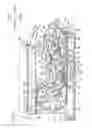 Fig. 22 - Vertical arrangement of components in an image forming apparatus