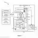 Fig. 02 - Positional control features for an imaging unit in an electrophotographic image forming device