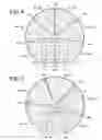 Fig. 04 - Electronic device