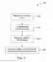 Fig. 04 - Visualization of additive manufacturing process data