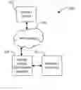 Fig. 01 - CONTEXTUALLY INTERACTIVE APPAREL