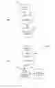 Fig. 02 - CONTEXTUALLY INTERACTIVE APPAREL