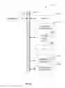 Fig. 10 - CONTEXTUALLY INTERACTIVE APPAREL