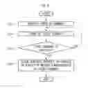 Fig. 07 - Electric product
