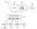 Fig. 01 - CONTROLLING A BUILDING MANAGEMENT SYSTEM