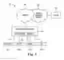 Fig. 02 - CONTROLLING A BUILDING MANAGEMENT SYSTEM