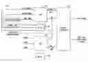 Fig. 01 - Reconfigurable and scalable hardware management architecture