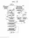 Fig. 35 - Wearable apparatus, management server, management system having the same, and method for controlling thereof