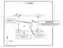 Fig. 01 - Numerical controller