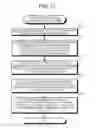 Fig. 14 - Common parameter interface generation program and parameter reading program