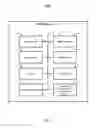 Fig. 05 - Activity-centric contextual modes of operation for electronic devices