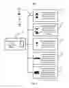 Fig. 06 - Activity-centric contextual modes of operation for electronic devices