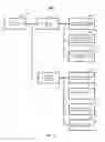 Fig. 07 - Activity-centric contextual modes of operation for electronic devices