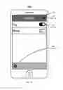 Fig. 17 - Activity-centric contextual modes of operation for electronic devices