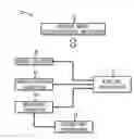 Fig. 01 - Systems and Methods for Asynchronous Searching and Filtering of Data