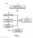Fig. 02 - Systems and Methods for Asynchronous Searching and Filtering of Data