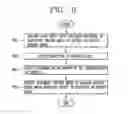 Fig. 10 - Apparatus for switching driving modes of vehicle and method of switching between modes of vehicle
