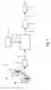 Fig. 02 - Rudder control method and system for an aircraft