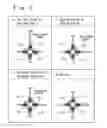 Fig. 04 - Orbit attitude control device, and method of controlling orbit attitude