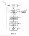 Fig. 05 - Dynamic jack reference control system and method for extending vehicle jacks