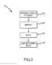 Fig. 06 - Dynamic jack reference control system and method for extending vehicle jacks
