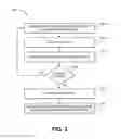 Fig. 03 - SMART SENSOR ADAPTIVE CONFIGURATION SYSTEMS AND METHODS