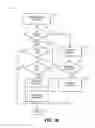 Fig. 19 - SMART SENSOR ADAPTIVE CONFIGURATION SYSTEMS AND METHODS