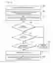Fig. 01 - SMART SENSOR ADAPTIVE CONFIGURATION SYSTEMS AND METHODS USING NETWORK DATA