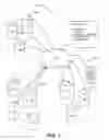 Fig. 02 - SMART SENSOR ADAPTIVE CONFIGURATION SYSTEMS AND METHODS USING NETWORK DATA