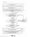 Fig. 04 - SMART SENSOR ADAPTIVE CONFIGURATION SYSTEMS AND METHODS USING NETWORK DATA