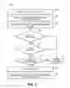Fig. 08 - SMART SENSOR ADAPTIVE CONFIGURATION SYSTEMS AND METHODS USING NETWORK DATA