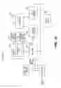 Fig. 11 - SMART SENSOR ADAPTIVE CONFIGURATION SYSTEMS AND METHODS USING NETWORK DATA