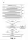 Fig. 14 - SMART SENSOR ADAPTIVE CONFIGURATION SYSTEMS AND METHODS USING NETWORK DATA