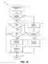 Fig. 19 - SMART SENSOR ADAPTIVE CONFIGURATION SYSTEMS AND METHODS USING NETWORK DATA