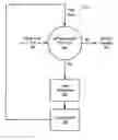 Fig. 01 - System maximum current protection