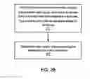 Fig. 04 - System maximum current protection