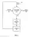 Fig. 05 - System maximum current protection